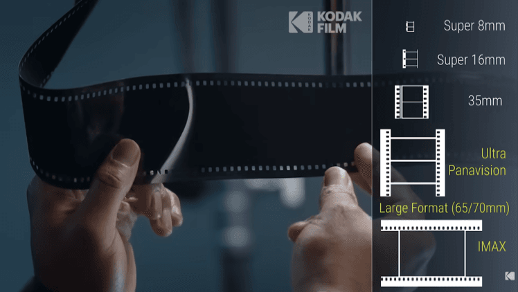 How IMAX and Large-Format Film Are Transforming Cinema