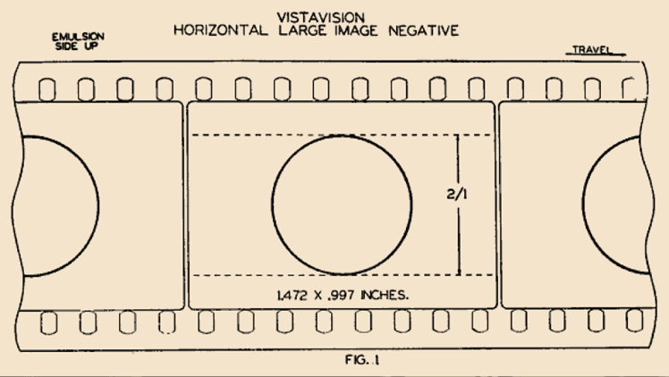 How IMAX and Large-Format Film Are Transforming Cinema