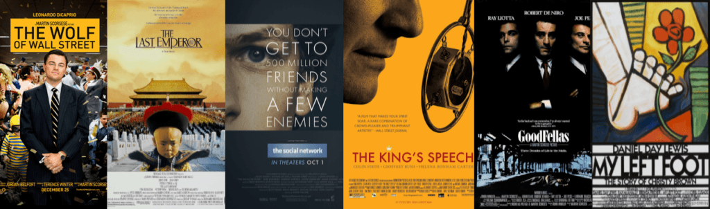 Collage of posters from six of the best biopic movies of all time including The Wolf of Wall Street, The Last Emperor, The Social Network, My Left Foot, The King’s Speech, and Goodfellas.