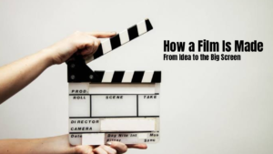 How does a film come to life? Explore the filmmaking process from idea and screenplay to financing, production, post-production, distribution and audience.